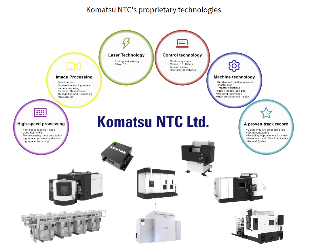Komatsu NTC's